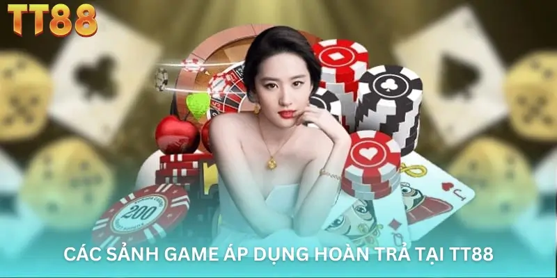 Các Sảnh Game Áp Dụng Hoàn Trả Tại TT88